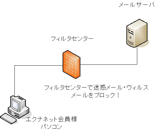 network.jpg