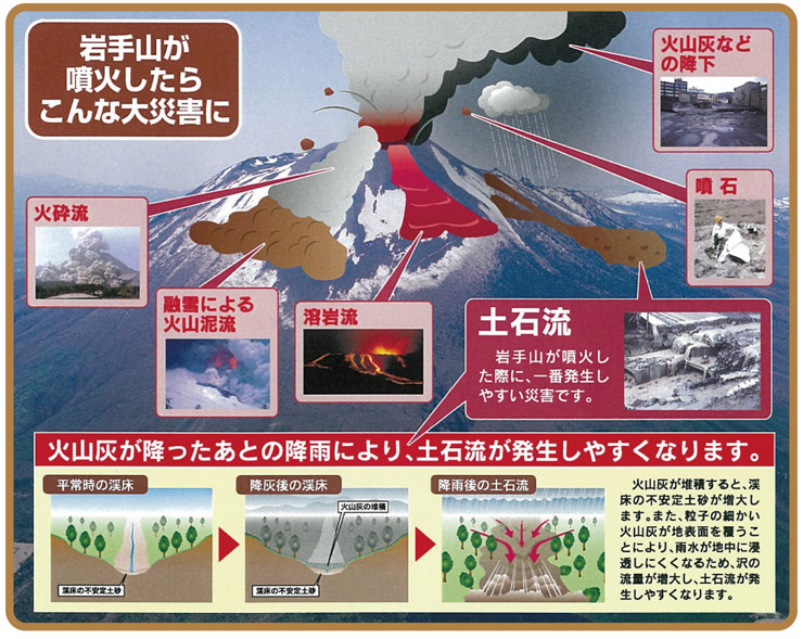 >西根牧野沢砂防堰堤の概要