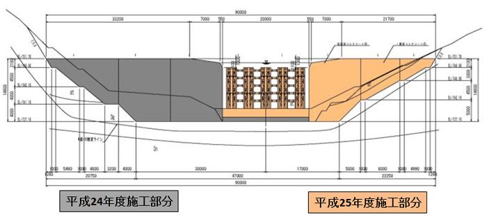 堰堤一般図